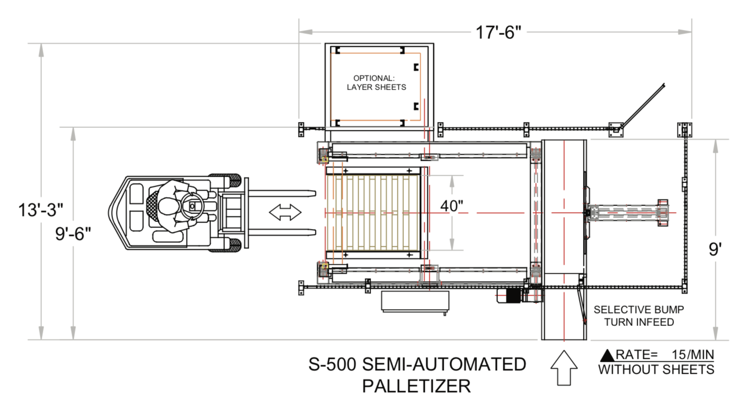Low Level Semi Automatic Case Palletizer